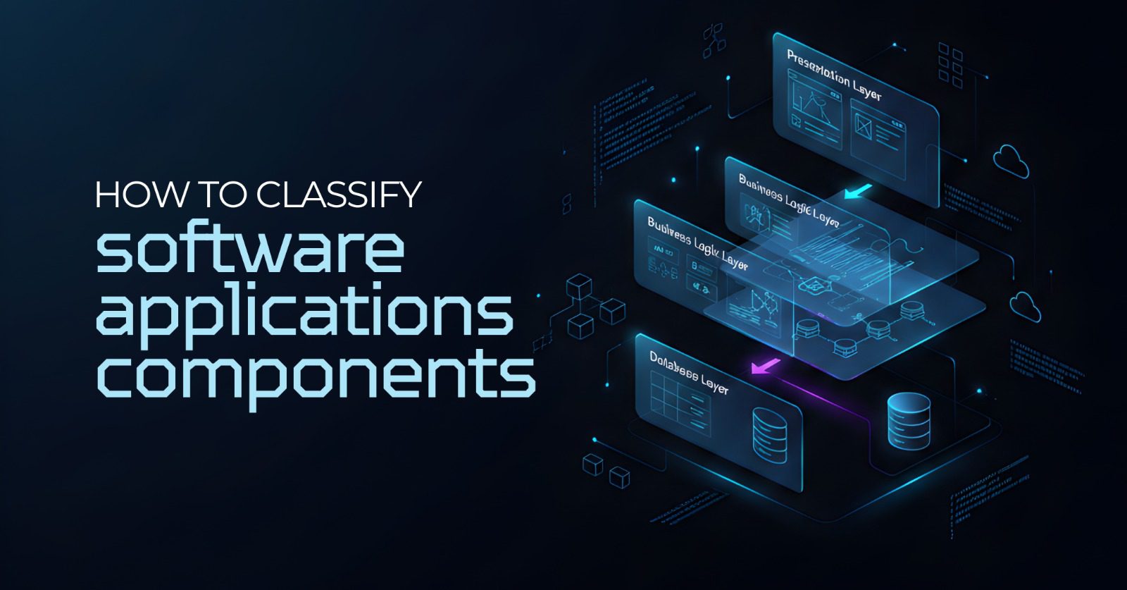 how to classify software applications components​