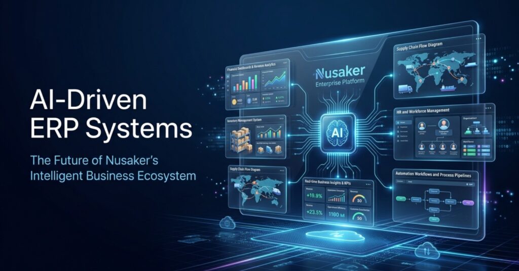 ai driven erp systems future of nusaker