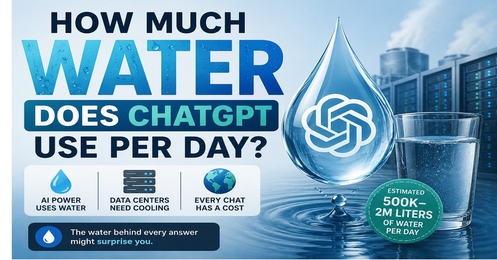 how much water does chatgpt use per day​