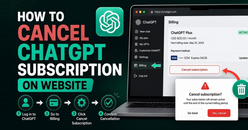 how to cancel chatgpt subscription on website