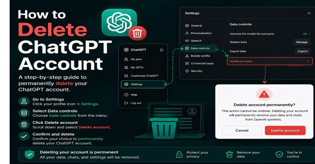 how to delete a chatgpt account