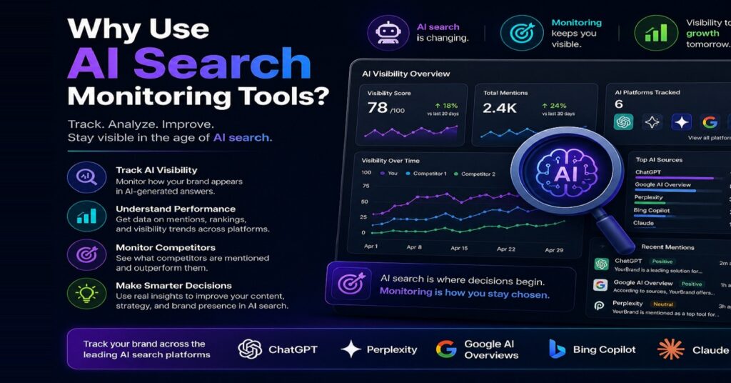 why use ai search monitoring tools