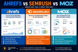 ahrefs vs semrush vs moz