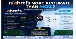 is ahrefs more accurate than moz