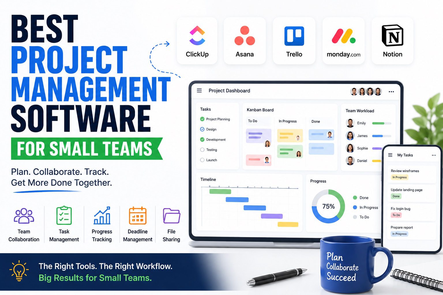 best project management software for small teams